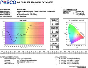 Rosco 1/2 CTO Filter