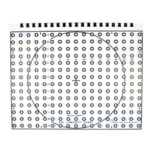 Vertex Linearity Chart