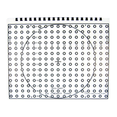 Vertex Linearity Chart