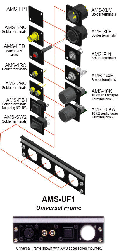 RDL AMS-UF1 Accessory Mounting System