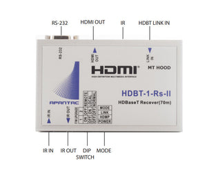 Apantac HDBT-1-RS-II-POE HDMI Receiver Over CAT 5e/6 up to 70 Meters at 1920x1080p