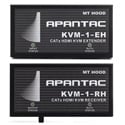 Apantac KVM-SET-10 HDMI KVM Extender Pair - KVM-1-EH Extender and KVM-1-RH Receiver