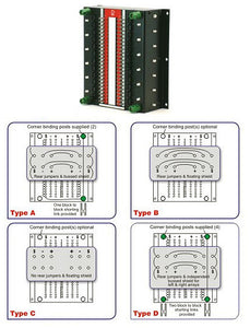 AVP RPTW-A Punch Block Type A with Full Cable Management Capabilities