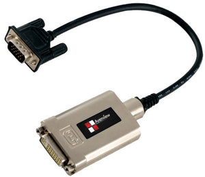 Avenview C-DVI-VGA DVI to VGA Converter