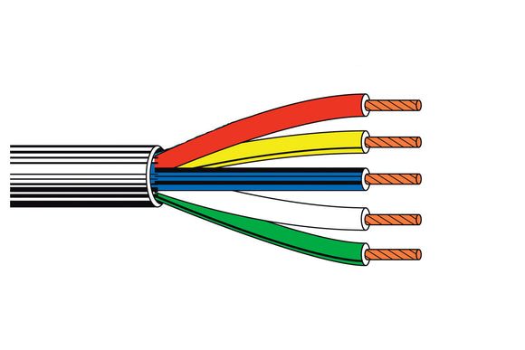 Belden 1279R Mini Hi-Res 5 Component Video Cable 1000FT