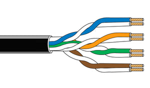 Belden 1592A DataTwist CAT5e 4-Pair 24 AWG Patch Cable 1000FT White box