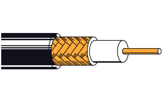 Belden 633948 18 AWG RG6 Coax Plenum Braided Shield CCTV Cable 500FT Box