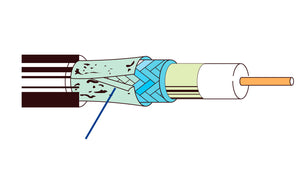 Belden 7915A RG6 DuoBond Plus 18 AWG DBS and CATV Coax Cable 1000FT