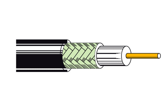 Belden 8240 RG58U 20 AWG Video Coax Cable 1000FT