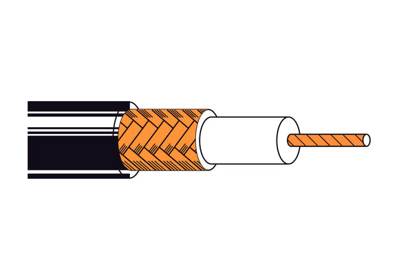 Belden 8241F RG59 22 AWG 75 Ohm Video Coax Cable 1000FT