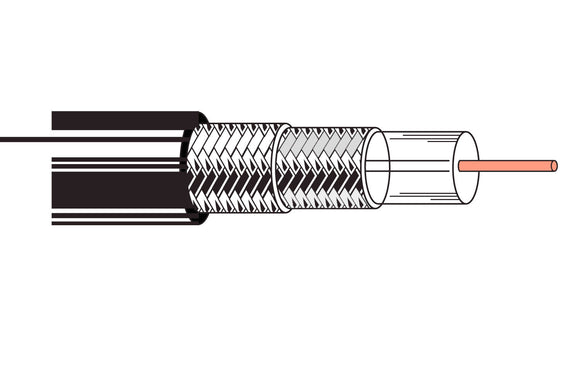 Belden 8281 Double Braided RG59U 20 AWG Analog Coax Cable 1000FT