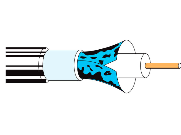 Belden 89120 Coax 18 AWG Solid CATV Cable 1000FT