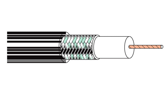 Belden 9221 30 AWG 75 Ohm Miniature Coax Cable 500FT