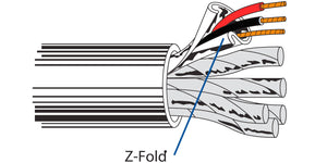 Belden 9773 18 AWG Stranded 3-Pair Control and Audio Cable 500FT