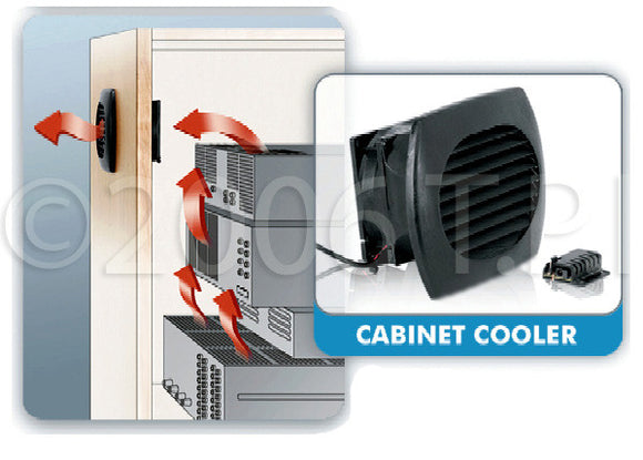 Middle Atlantic CAB-Cool Cabinet Cooler