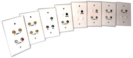 Energy Transformation Systems CAT5 Wall Plate with Four RCA Video - White