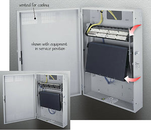 Middle Atlantic HDR-4 Horizontal Distribution Rack