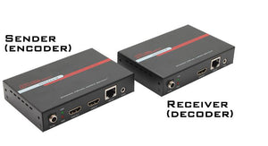 Hall Research HHD264-R-PD HDMI over LAN Receiver with PoE