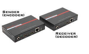 Hall Research HHD264-S HDMI over LAN Sender