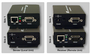 Hall Research UV232B VGA & Bi-Directional RS-232 Sender and Receiver Kit