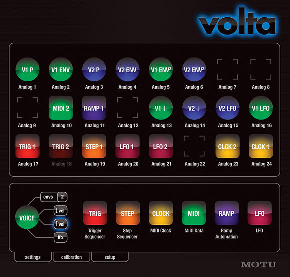 MOTU Volta Voltage Control Instrument Plug-In