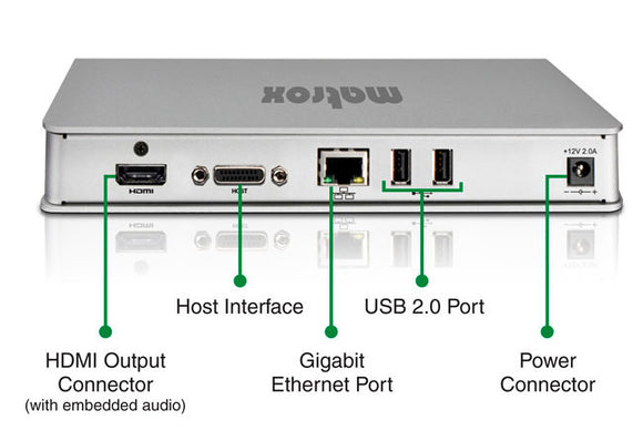 Matrox MXO2DOCK Thunderbolt Accessory for Matrox MXO2 I/O Devices