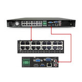 16 Channel 1U NVR - Rack-Mountable, Integrated 16 Port POE Switch - Supports 8MP Resolution - 128Mbps Throughput - H.265...