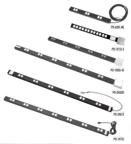 Middle Atlantic PD-1220C-NS 12 Outlet 20 Amp Power Strip