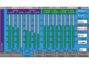 Leader PHSXOSD SDI Data Display Option for Phabrix SX