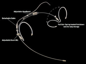 Provider Series PSM1-AUT Headworn Condenser Mic. (Audio Technica 4-Pin Tan)