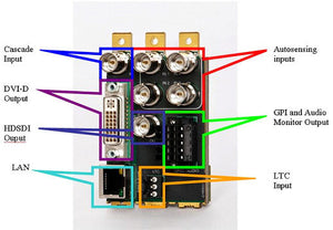 Harris QVM6800+T Quad Multiviewer Card for 6800+ Frame