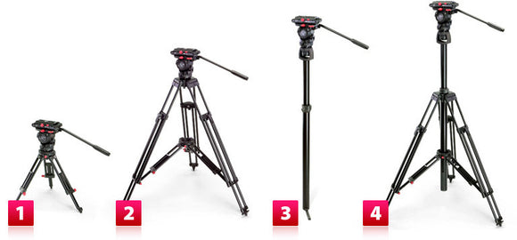 Sachtler SOOM TriPod