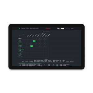 BirdDog Cloud Endpoint Multi Monthly Subscription (Requires BDOG-BDCLOUDCORE)